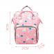 Сумка-рюкзак органайзер для мам Mommy bag с единорогом (в ассортименте)