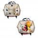 Сумка-рюкзак органайзер для мам Mommy bag однотонная (в ассортименте)