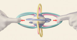 Погремушка Шарик